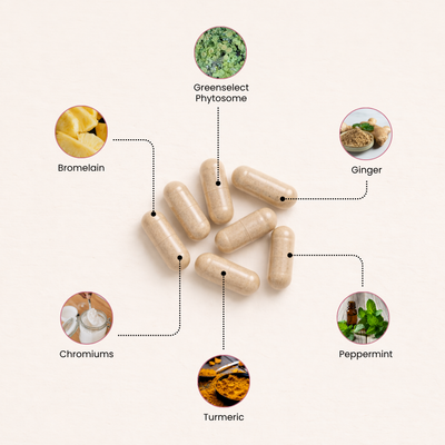 BloatEase+ Daily Debloat & Gut Balance Capsules